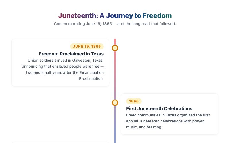 Juneteenth Celebration