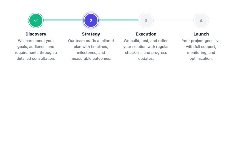 Process Steps
