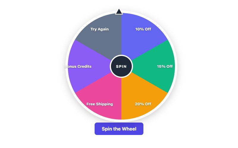 Spinning Wheel
